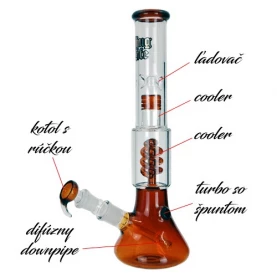 Sklenený Bong Thug Life Umber 35 cm - pohľad zboku s popiskami