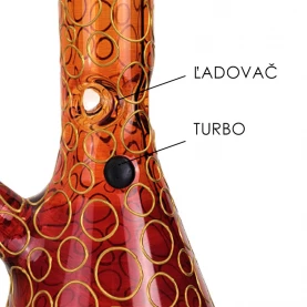 Sklenený bong sklo GG Rainforest 32cm