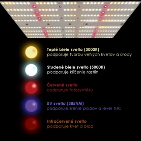 Svetlo Samsung Full spectrum LED Grow Light 120W vertikálne