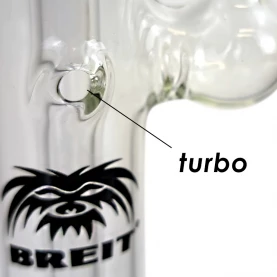 Pico Bong Breit III.