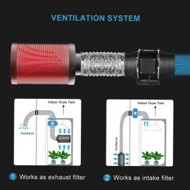 ventilačný systém setu