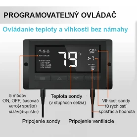 ovládač ventilátora