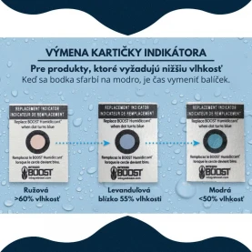 Integra Boost - kontrola vlhkosti