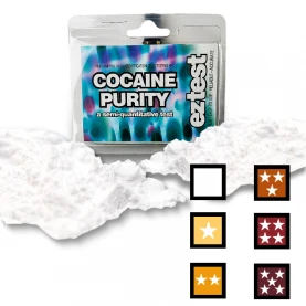 Cocaine Purity Test - infografika