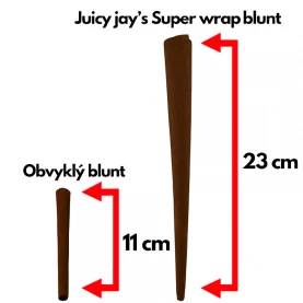 JUICY Super Wrap - infografika