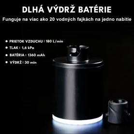 Hookah blower - elektrická pumpa  - infografika