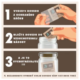 Optimalizér vlhkosti na cigary a sušené byliny Boveda - postup - infografika