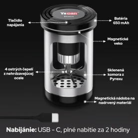 Yocan Draco - Elektrický grinder - infografika časti grinderu