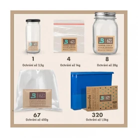 Boveda 58% size 4 (5g) - infografika -  rozdelenie podľa veľkosti nádoby