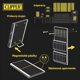 Clipper Fire Board - infografika